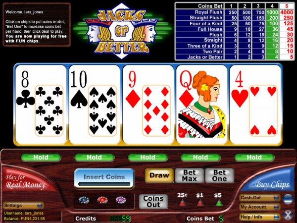 Le video poker en ligne